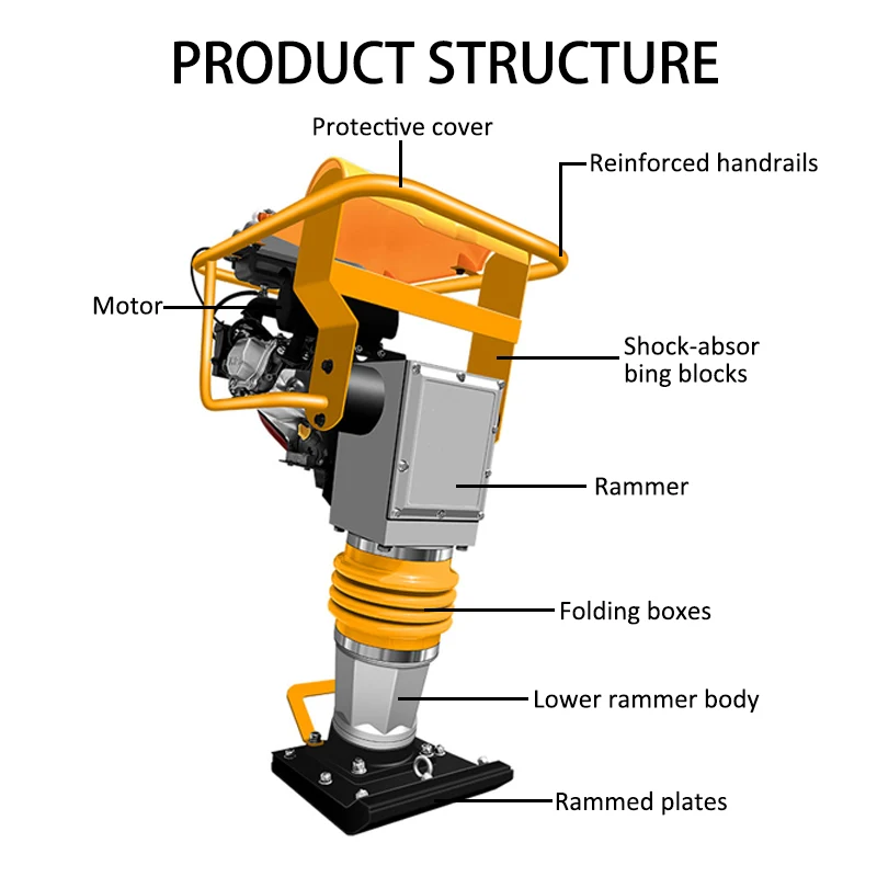 Jumping Jack Vibrating Compactor Rammer Gasoline Engine